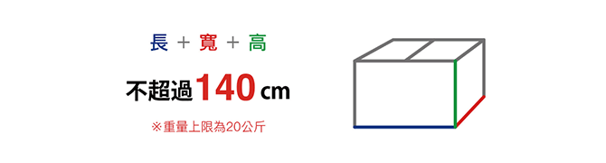 長+寬+高 不超過140cm